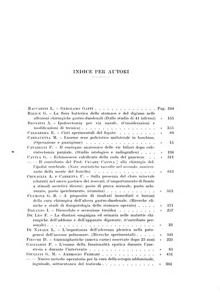 Archivio italiano di chirurgia