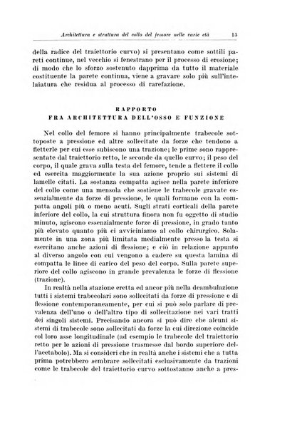 Archivio italiano di chirurgia