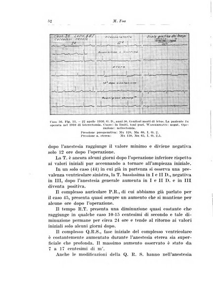 Archivio italiano di chirurgia