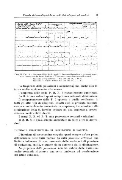 Archivio italiano di chirurgia