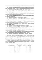 giornale/PUV0110166/1937/V.47/00000165
