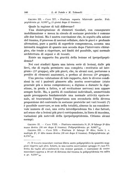 Archivio italiano di chirurgia