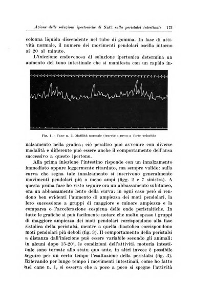 Archivio italiano di chirurgia