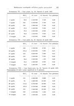 giornale/PUV0110166/1937/V.47/00000355