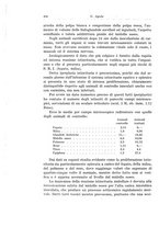 giornale/PUV0110166/1937/V.47/00000426