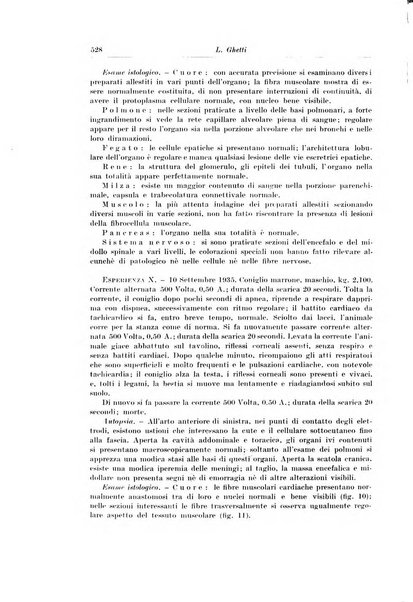 Archivio italiano di chirurgia