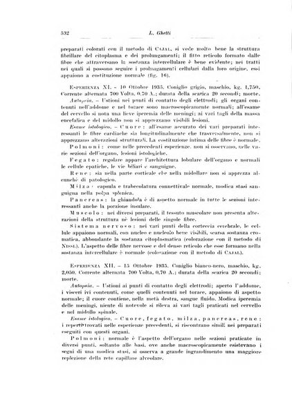 Archivio italiano di chirurgia