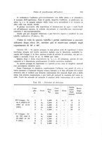 giornale/PUV0110166/1937/V.47/00000617