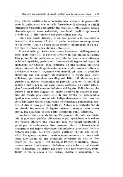 Archivio italiano di chirurgia