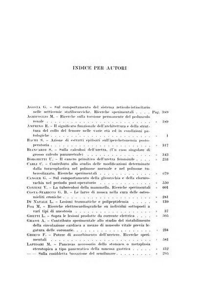 Archivio italiano di chirurgia