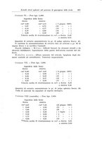giornale/PUV0110166/1938/V.48/00000251