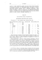 giornale/PUV0110166/1938/V.48/00000328