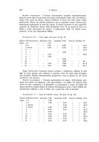 giornale/PUV0110166/1938/V.48/00000330