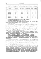 giornale/PUV0110166/1939/V.55/00000094
