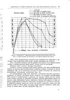 giornale/PUV0110166/1939/V.55/00000163