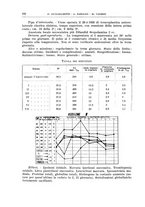 giornale/PUV0110166/1939/V.55/00000206