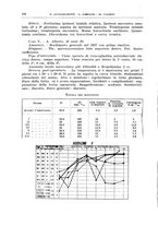 giornale/PUV0110166/1939/V.55/00000208