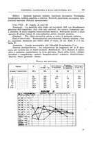 giornale/PUV0110166/1939/V.55/00000211