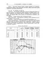 giornale/PUV0110166/1939/V.55/00000212