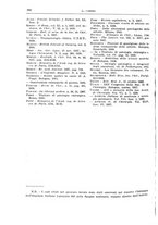 giornale/PUV0110166/1939/V.55/00000320