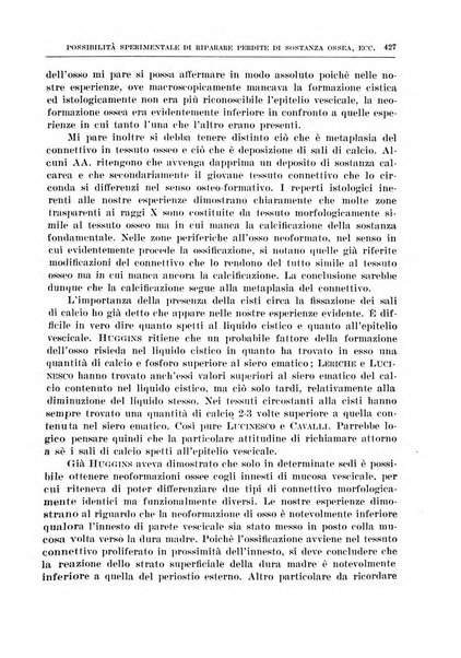 Archivio italiano di chirurgia