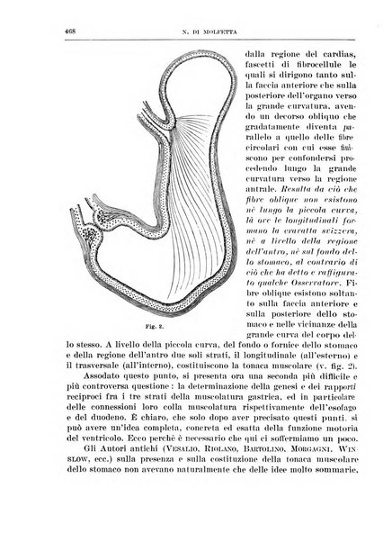 Archivio italiano di chirurgia