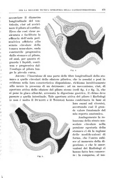 Archivio italiano di chirurgia