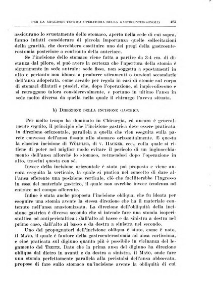 Archivio italiano di chirurgia