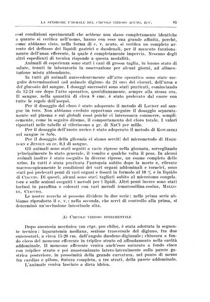 Archivio italiano di chirurgia