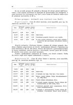 giornale/PUV0110166/1939/V.56/00000096