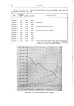 giornale/PUV0110166/1939/V.56/00000104