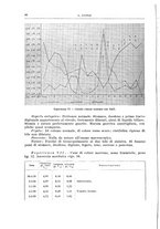 giornale/PUV0110166/1939/V.56/00000106