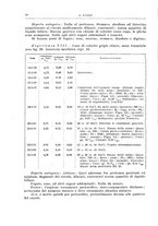 giornale/PUV0110166/1939/V.56/00000108