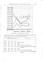 giornale/PUV0110166/1939/V.56/00000109