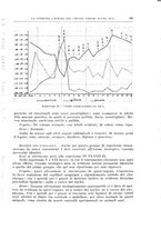 giornale/PUV0110166/1939/V.56/00000111