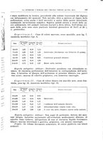 giornale/PUV0110166/1939/V.56/00000113