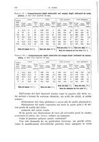giornale/PUV0110166/1939/V.56/00000132