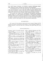 giornale/PUV0110166/1939/V.56/00000190