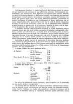 giornale/PUV0110166/1939/V.56/00000204
