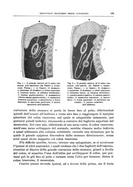 Archivio italiano di chirurgia