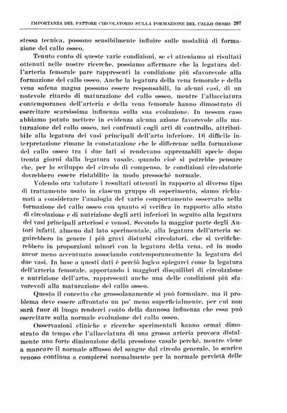 Archivio italiano di chirurgia