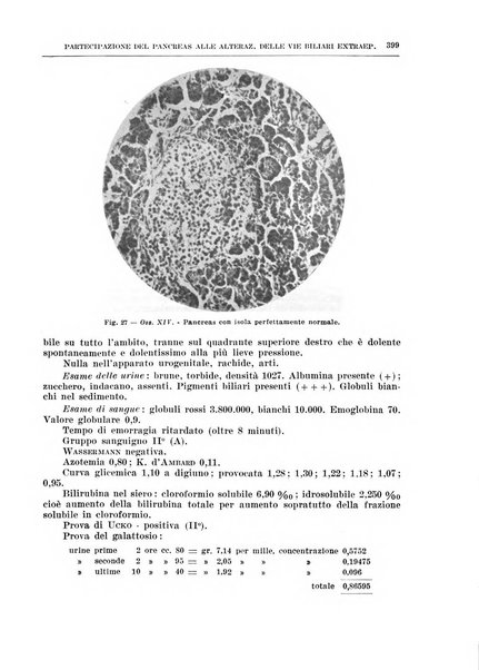 Archivio italiano di chirurgia