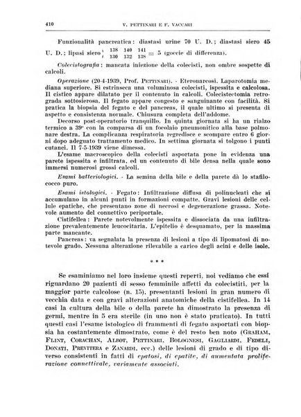 Archivio italiano di chirurgia