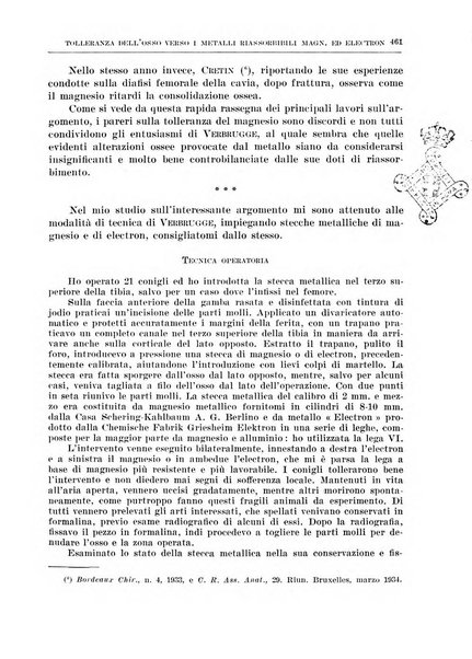 Archivio italiano di chirurgia