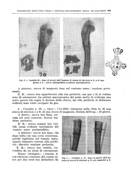 Archivio italiano di chirurgia