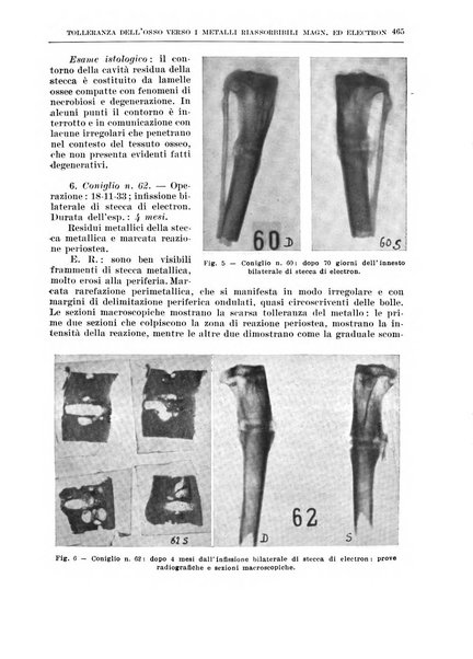 Archivio italiano di chirurgia