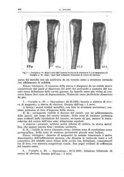 Archivio italiano di chirurgia