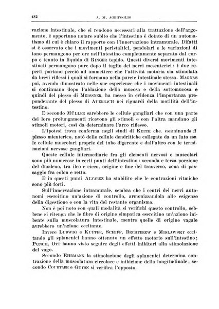 Archivio italiano di chirurgia