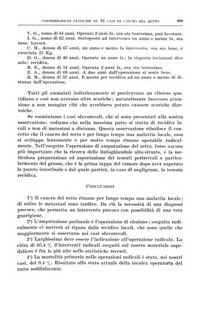 Archivio italiano di chirurgia