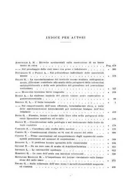 Archivio italiano di chirurgia